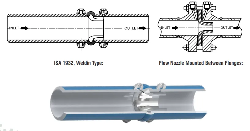 flow-nozzle-6